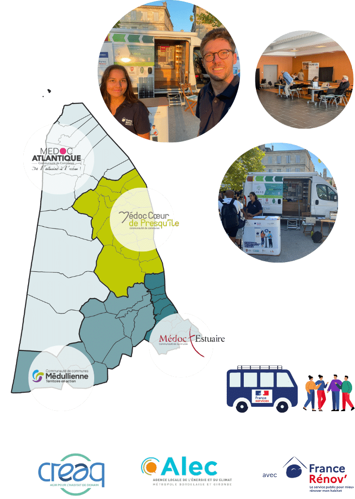 2025 médoc Bilan Pacte territorial