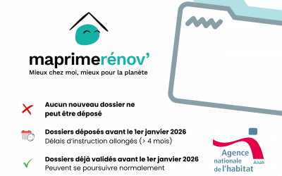 Ma Prime Rénov’ à l’arrêt : quels impacts sur la filière de la rénovation énergétique ?